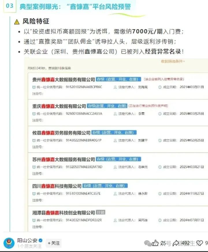 【DGCX鑫慷嘉】多地警方将DGCX鑫慷嘉列为高风险骗局！