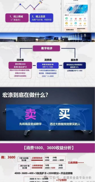 曝光【宏涤洗衣】今年必崩！那些还想往里冲的，我劝你赶紧收手！