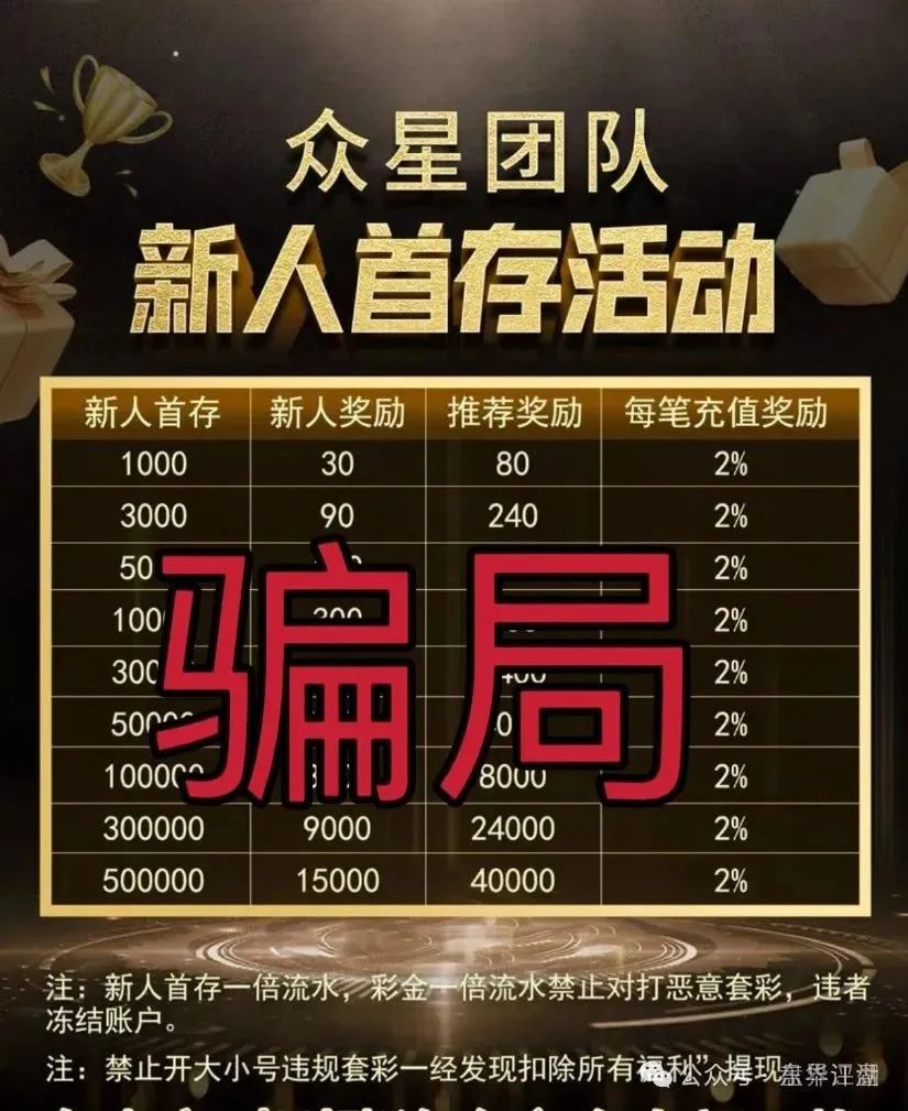 【资金盘骗局】信德彩票（众星团队）即将全部收割！远离！！