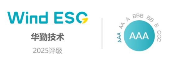 华勤技术获Wind ESG最高评级