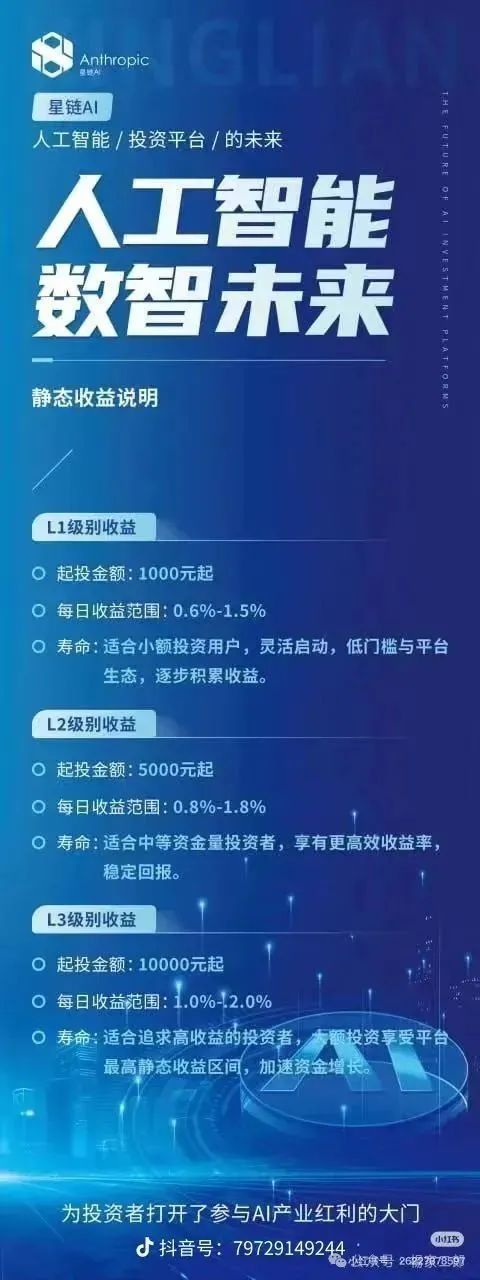 曝光＂星链AI＂分红模式＂远离！！有时止损就是盈利