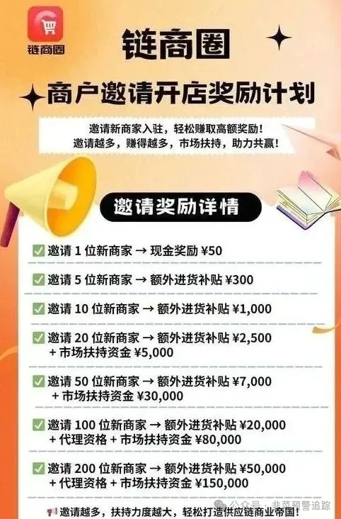 最新【资金盘】曝光【链商圈,启迪未来音,多莱商学院,未来云启,云威国际】