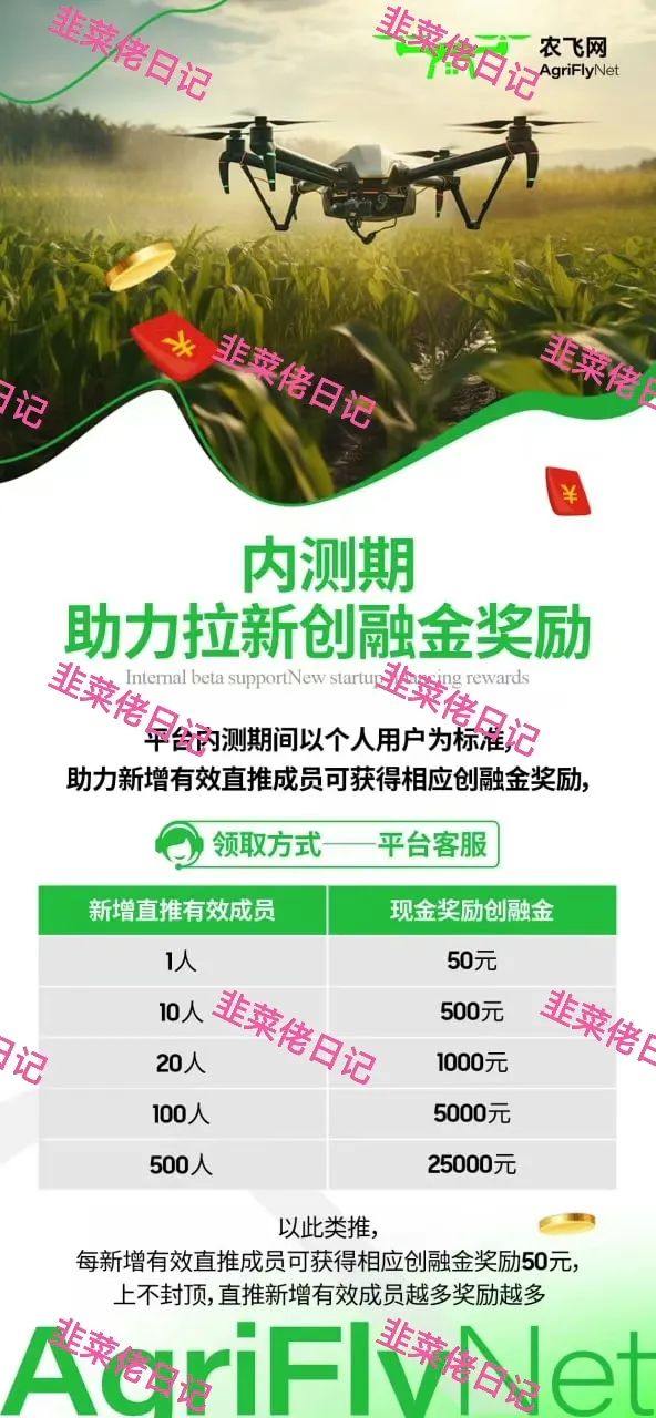 176.最新资金盘项目骗局曝光，随时可能卷钱跑路