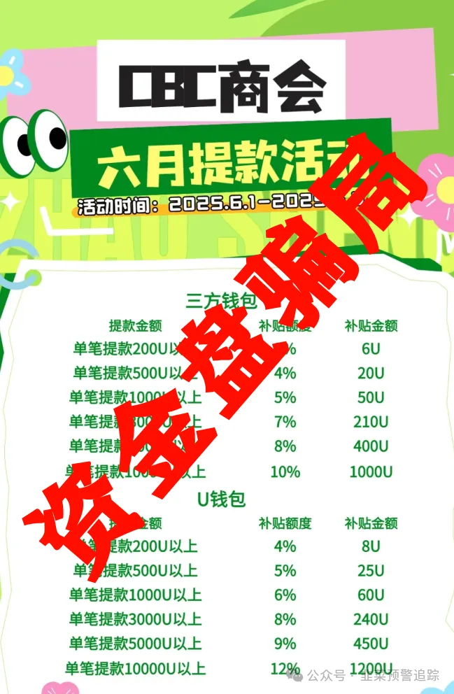 警惕！大量资金盘传销骗局，已经开始单割，切勿上当受骗。