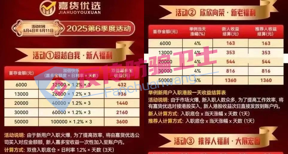 赶紧撤！RWA,永通商会,嘉货优选,蜜易宝,博纳商城,融通链,荣辉资产,中博交易所,顶峰数字银行！
