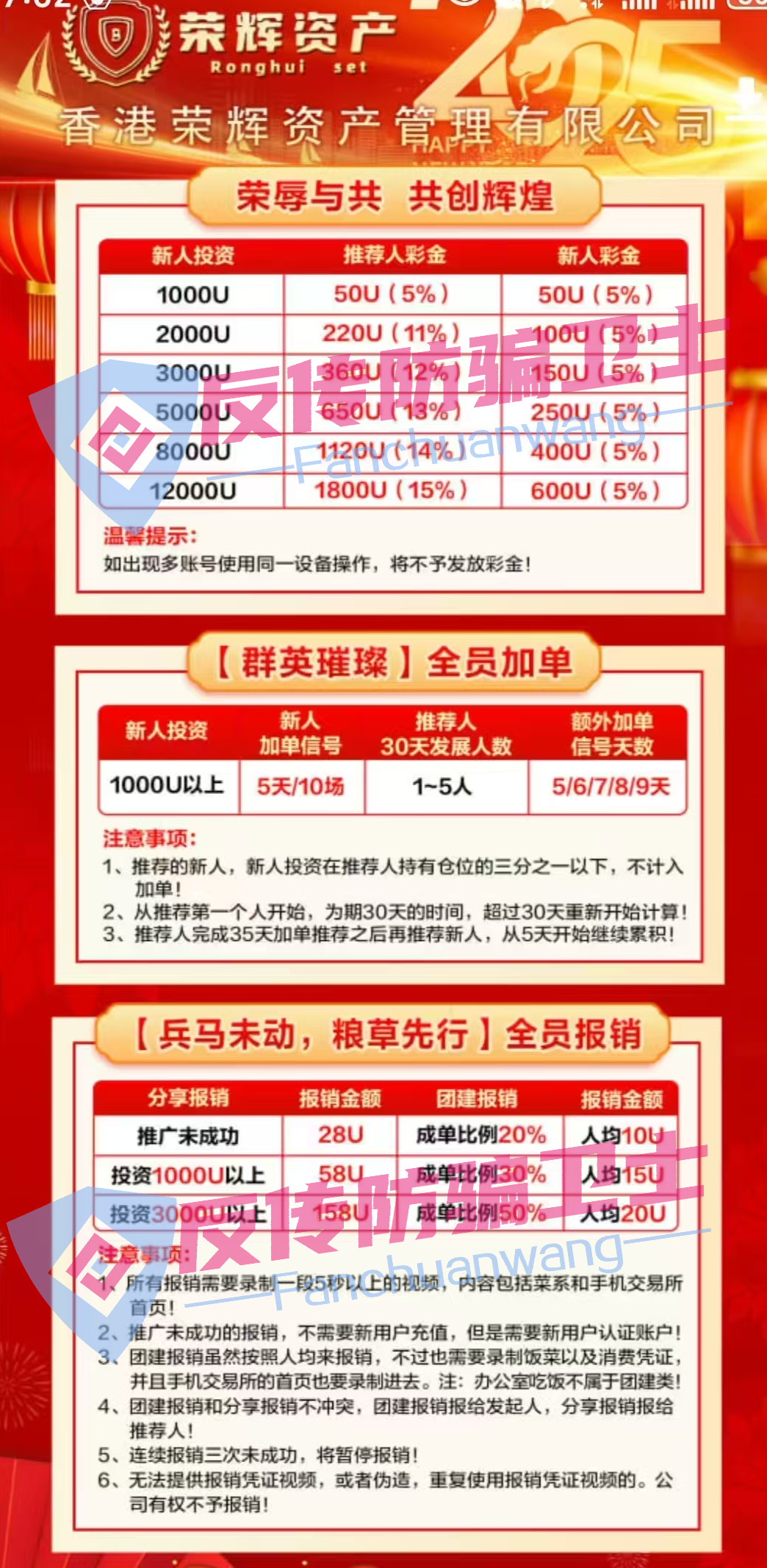 赶紧撤！RWA,永通商会,嘉货优选,蜜易宝,博纳商城,融通链,荣辉资产,中博交易所,顶峰数字银行！