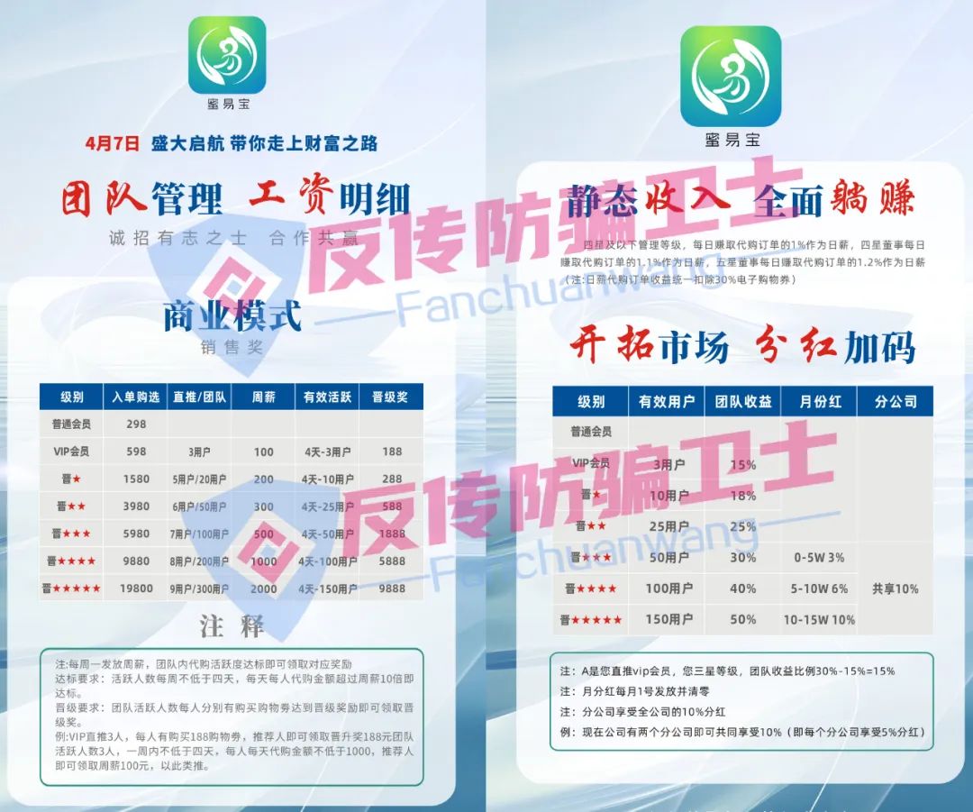 赶紧撤！RWA,永通商会,嘉货优选,蜜易宝,博纳商城,融通链,荣辉资产,中博交易所,顶峰数字银行！
