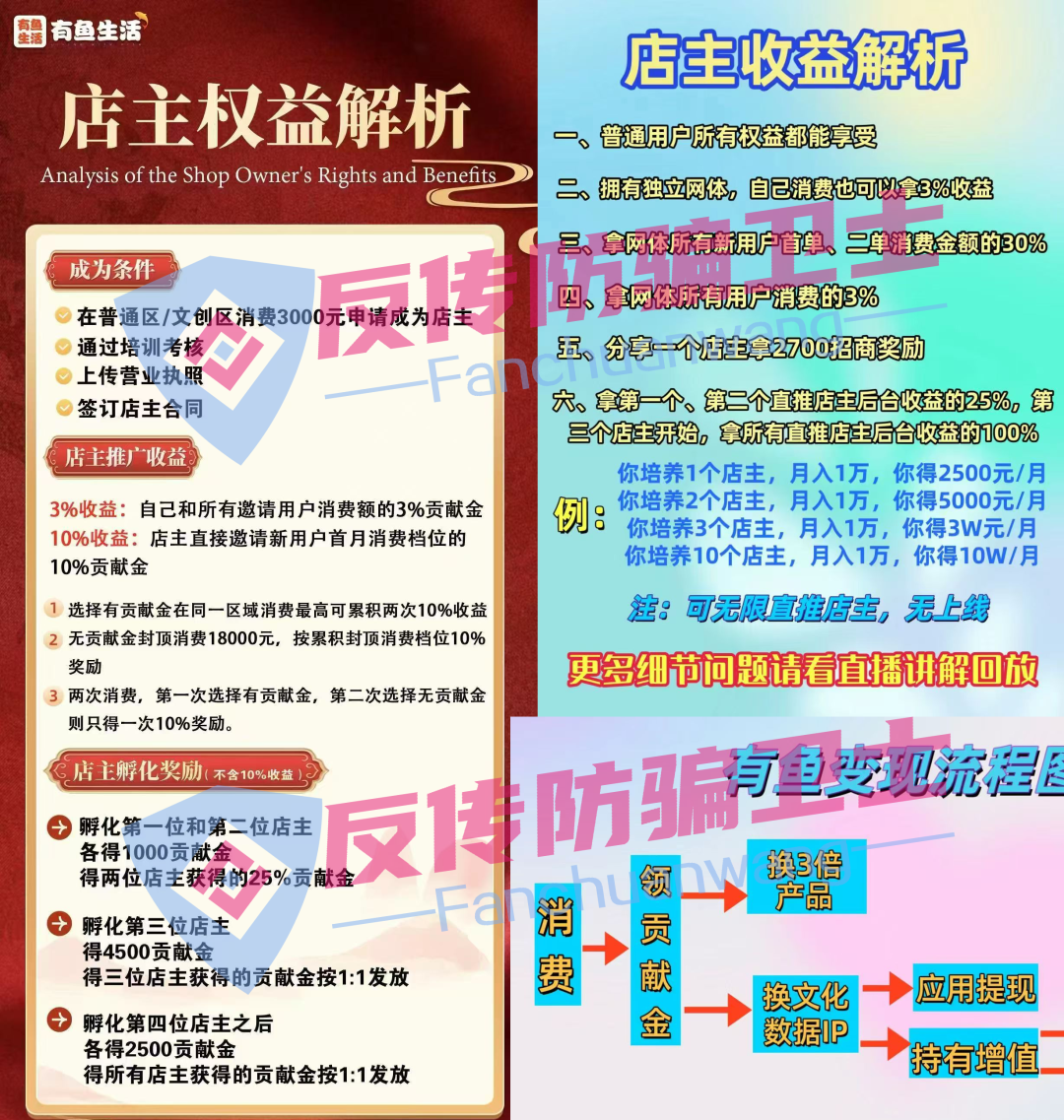 160万俩月就没了？这9个骗局又会让多少人倾家荡产！