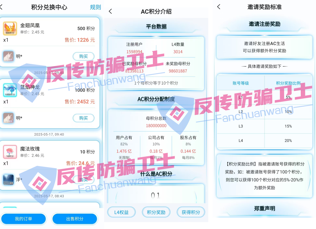 160万俩月就没了？这9个骗局又会让多少人倾家荡产！