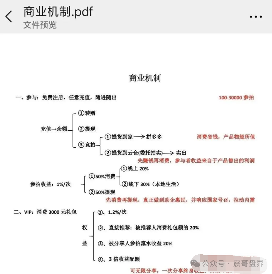 【易无界】冒充新盘，实际泡沫很大的重启盘，割完一波韭菜跑路了！