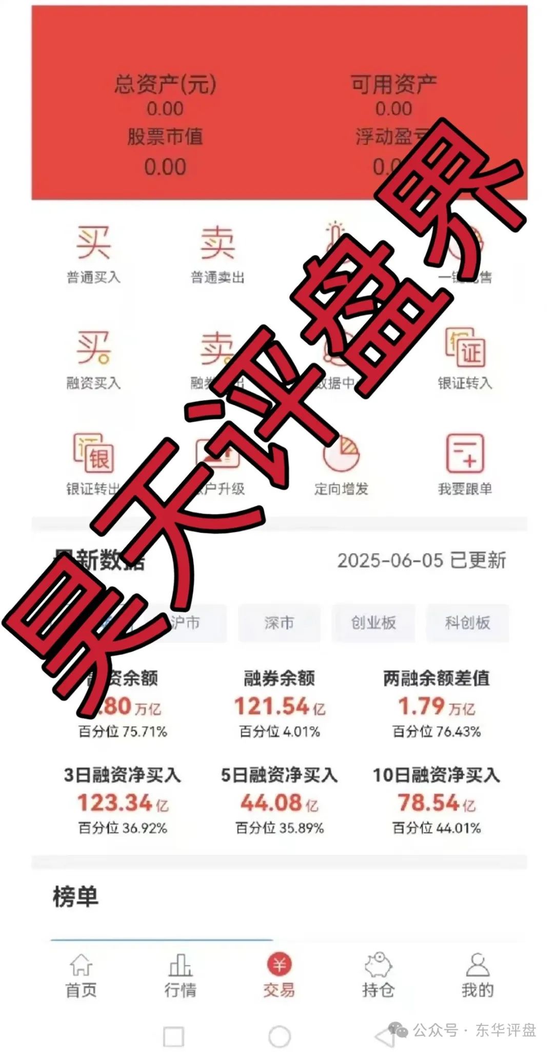 富利来优配股票跟单类资金盘骗局，典型的资金盘骗局，高度预警1