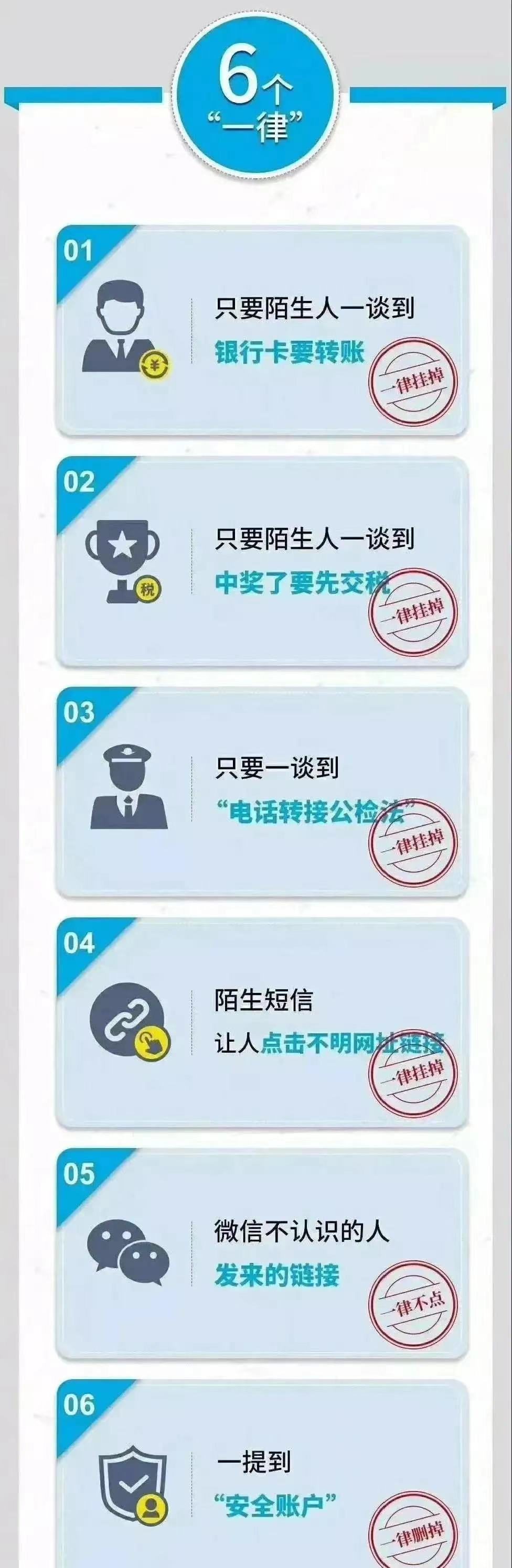 电信诈骗不可怕 防诈反诈有办法！