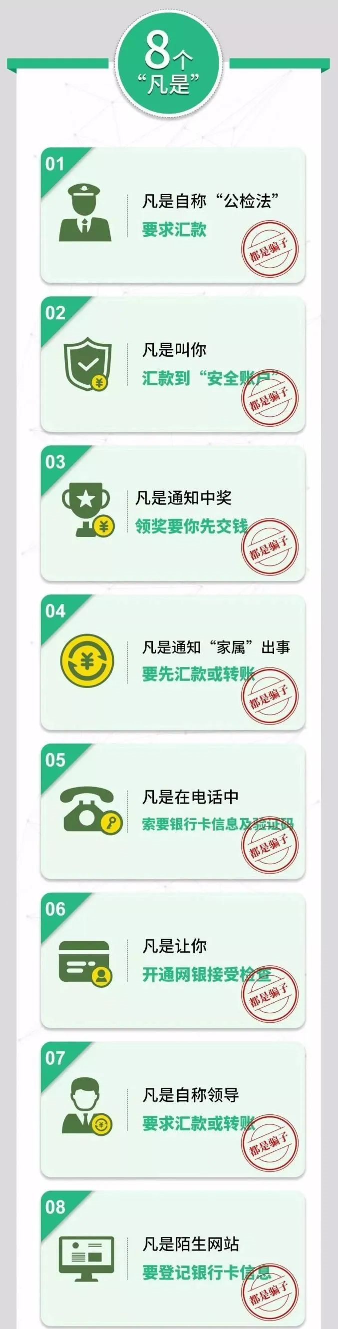 电信诈骗不可怕 防诈反诈有办法！