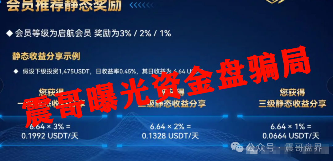 Golden Link【睿盛环球】即将崩盘跑路！