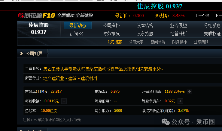 【运鸿原始股】骗局揭秘：老百姓能买到的原始股，100%是骗局