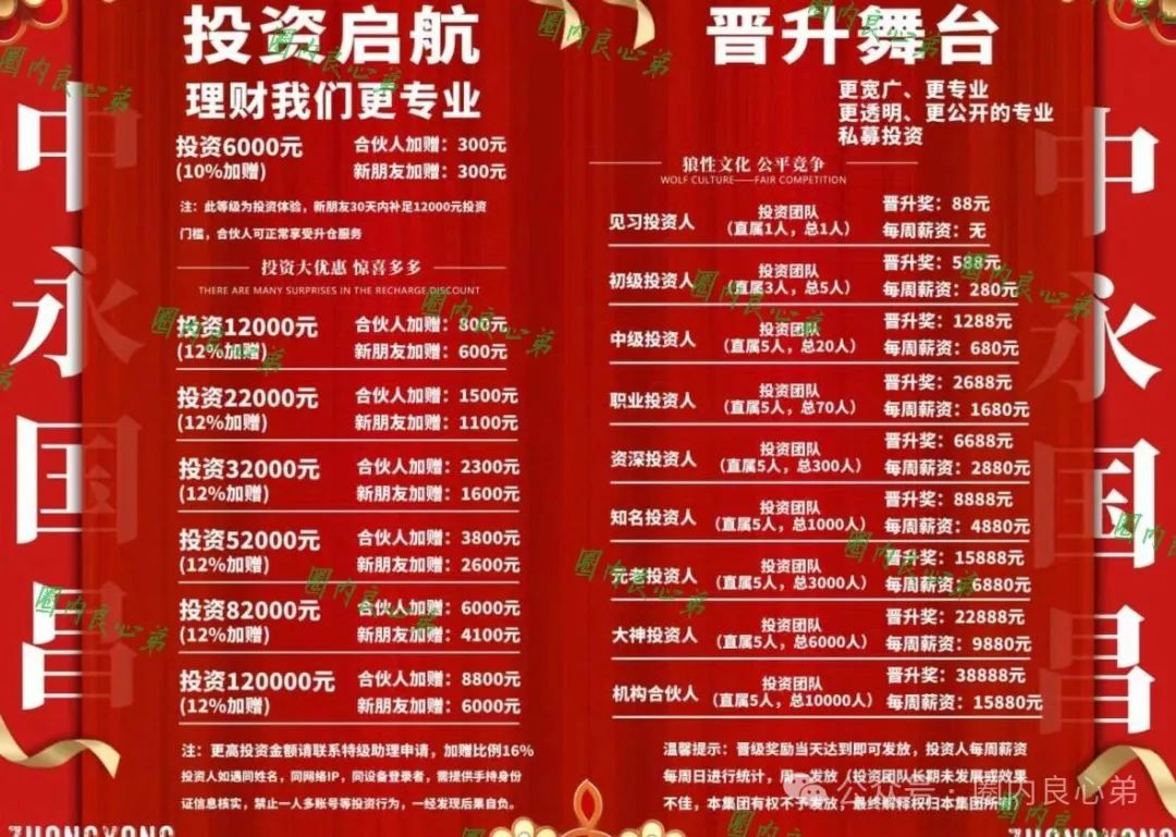中永国昌（中永证劵）资金盘骗局，该承诺实为诱骗投资者的核心话术。