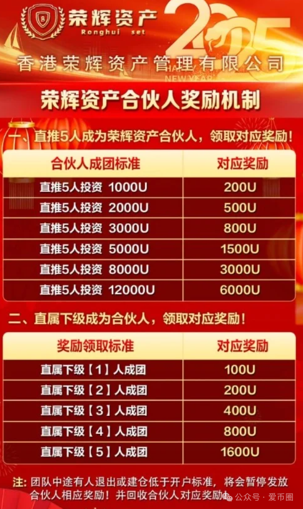 鑫慷嘉仿盘 - 香港荣辉资产资金盘骗局揭秘：即将崩盘跑路！