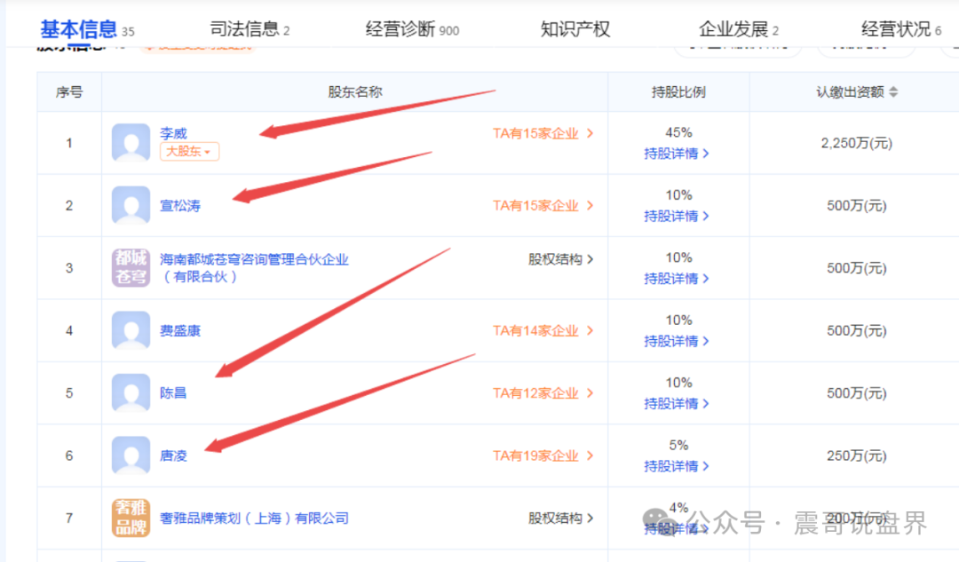【iBox链盒】那帮人用AI图片当幌子，暗地里把三代人的钱包都掏空了！