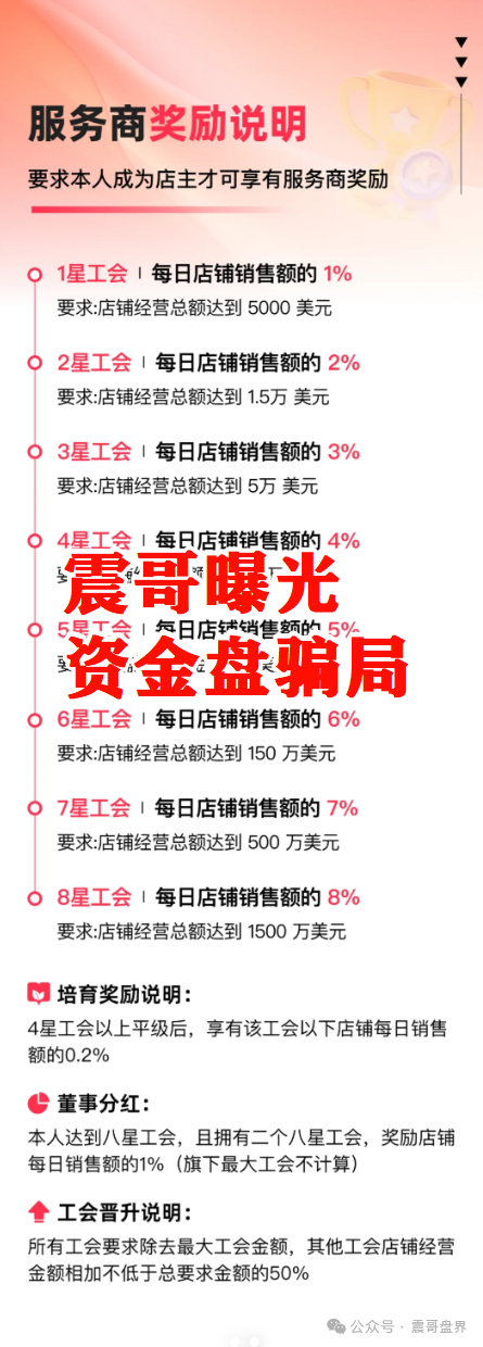 【优哩哩】 明显特征：高收益加拉人头，庞氏骗局的套路藏不住！