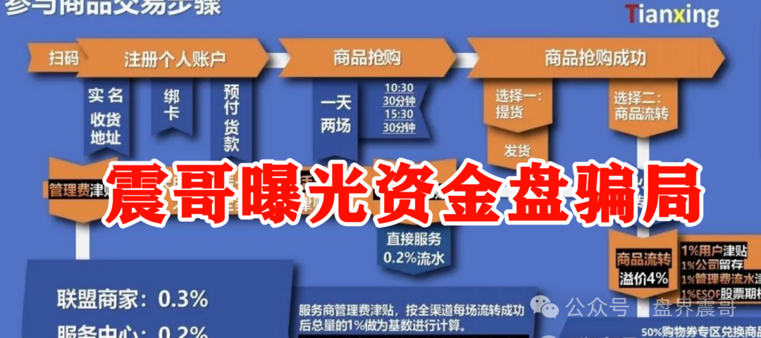 【添星汇】资金盘：估计离崩盘不远了！