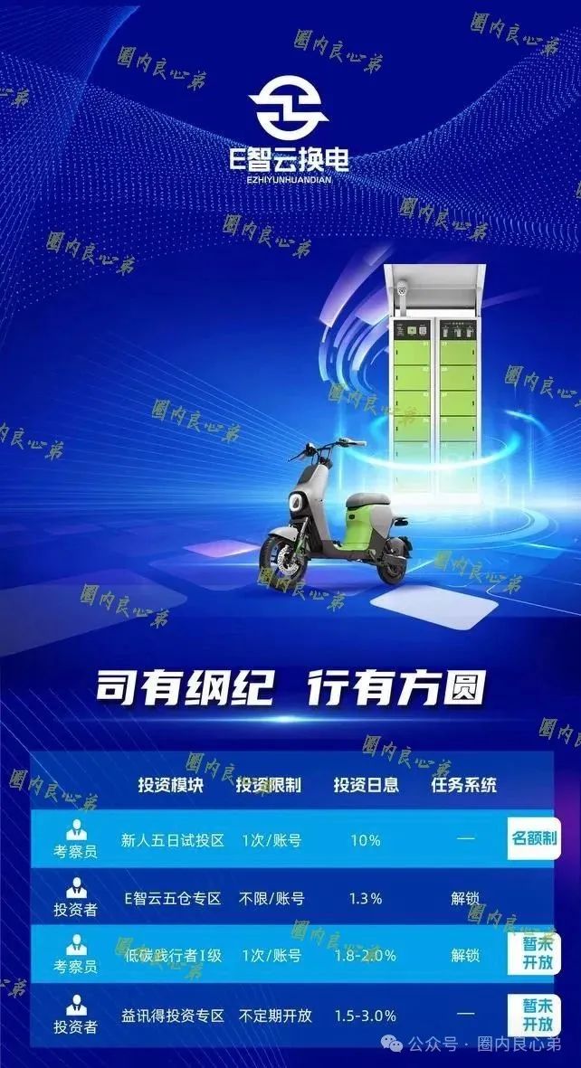 【E智云换电】剥离新能源外衣，E智云的模式暴露出典型资金盘特征！