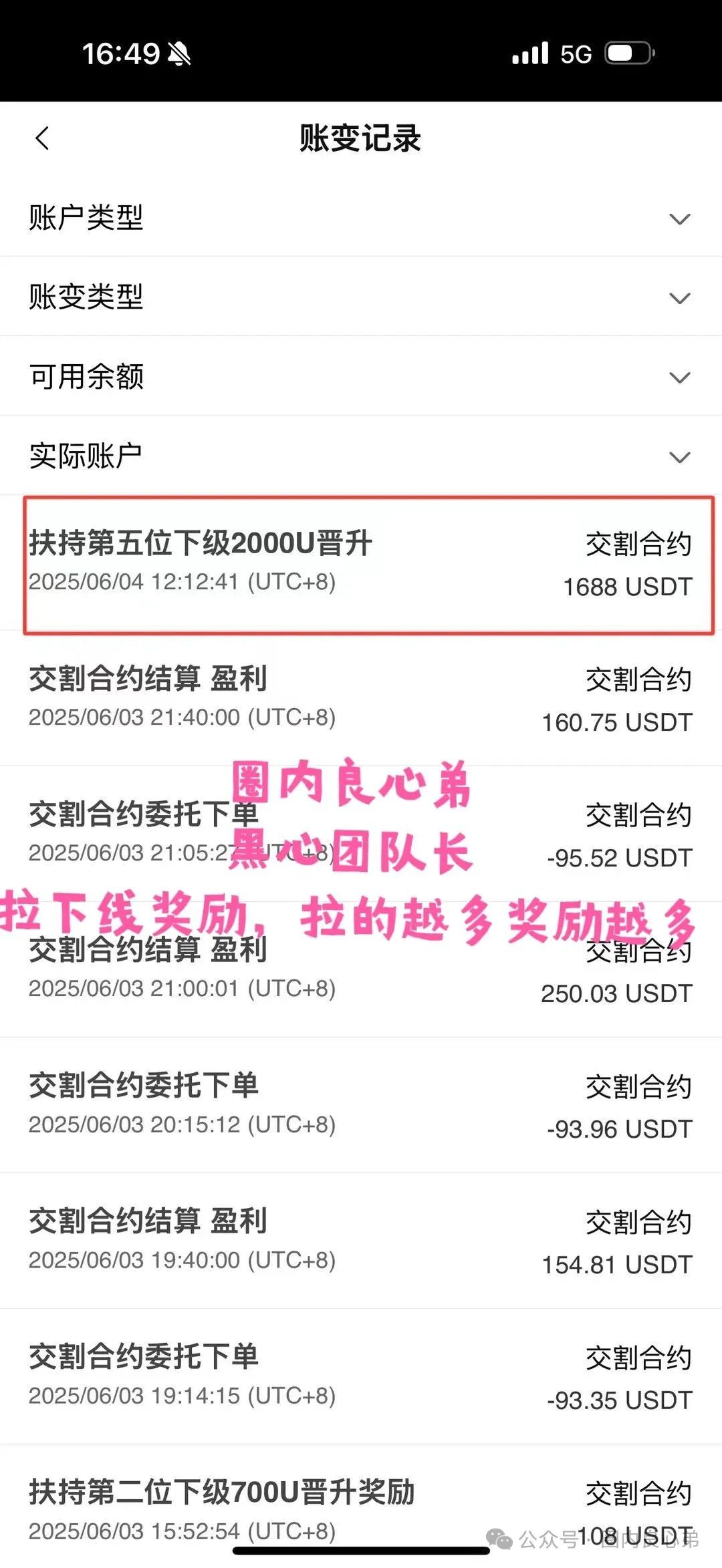 野鸡交易所，众海联盟-力达交易所，虚拟货币跟单骗局。