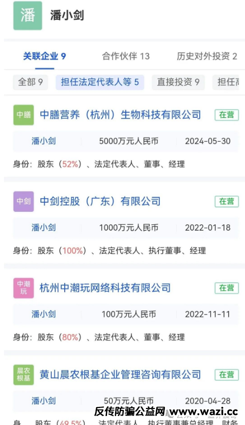 潮玩鲨：震哥扒皮这个“区块链潮玩”割韭菜资金盘套路！