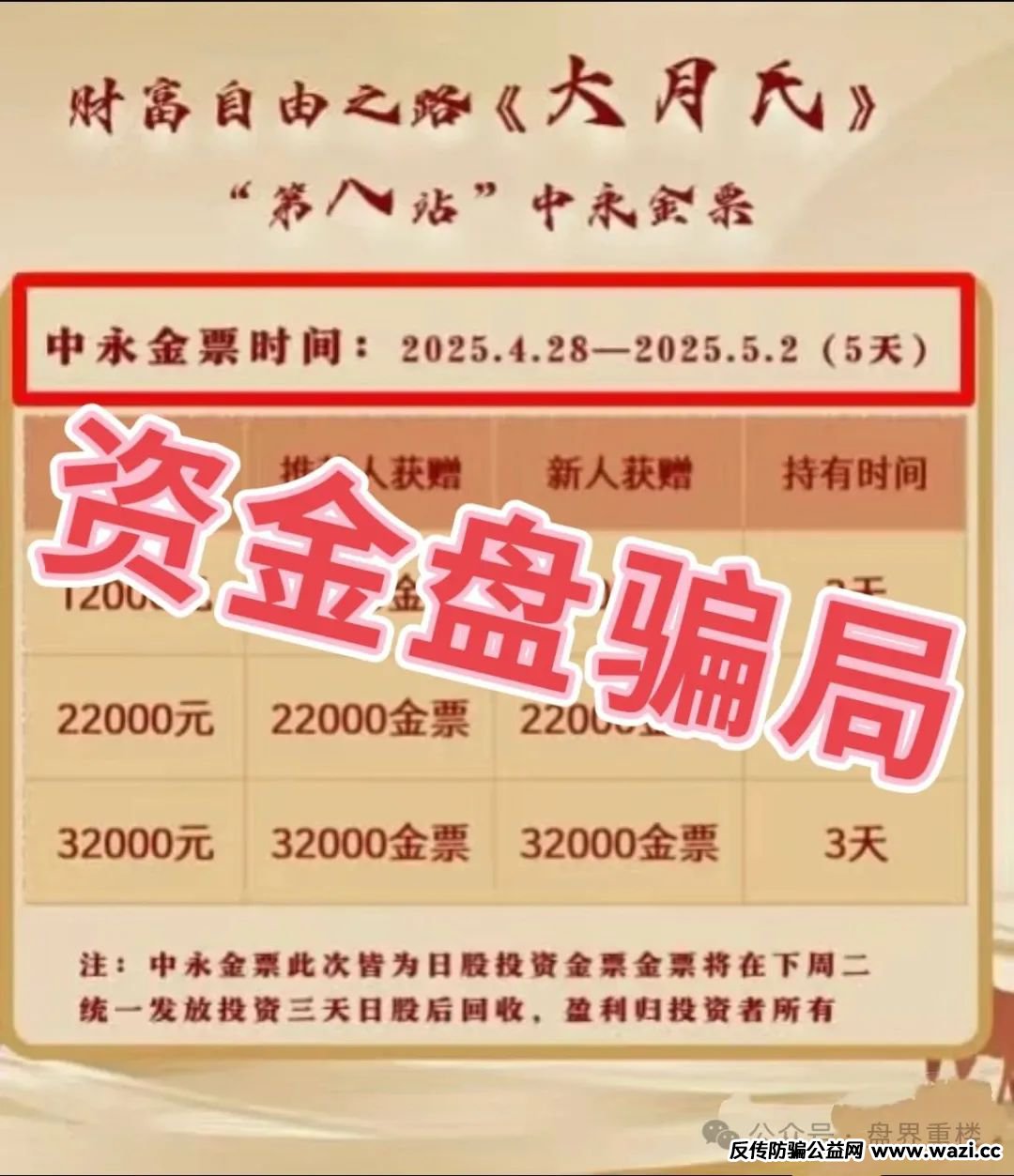 中永国昌（中永证劵）股票跟单类资金盘骗局，操盘手已圈钱过亿，多地警方发布预警，部分工作室被端，即将崩盘跑路！
