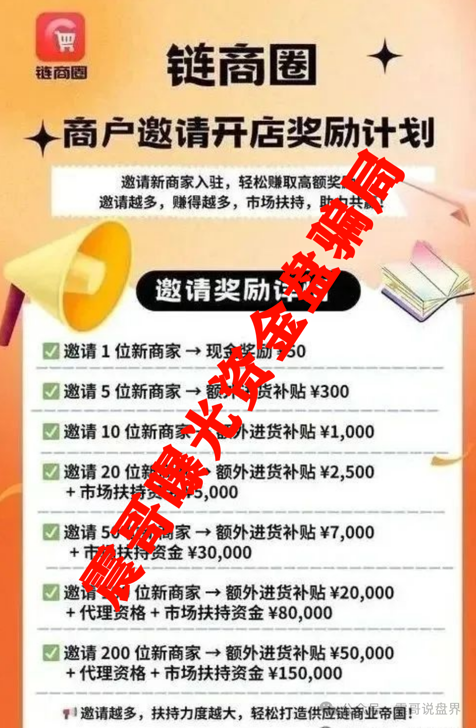 迪斯康特链商圈（Cdiscount）这不就是换了个马甲的资金盘吗？