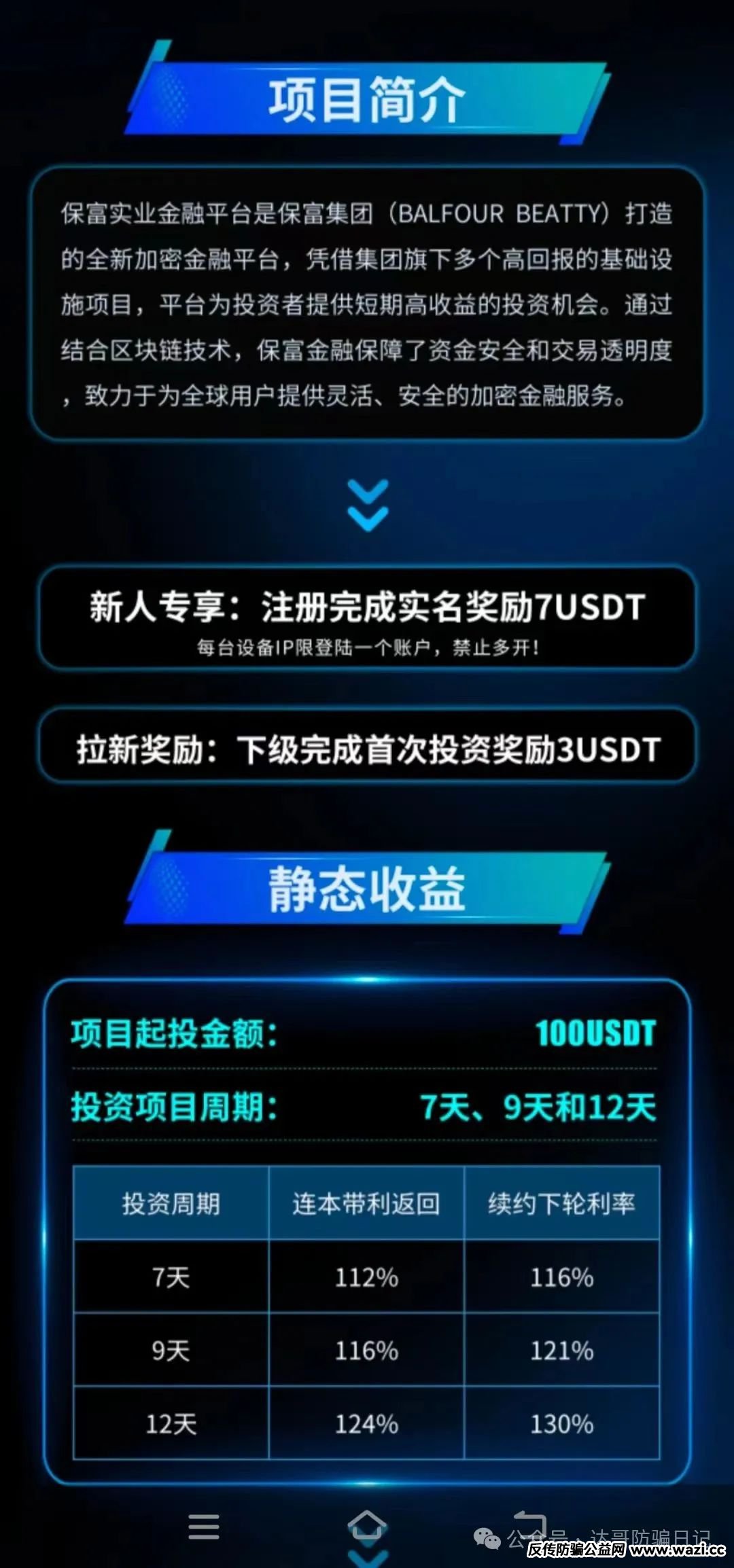 预警:保富实业资金盘今日上线，周期短，收益高，门槛低，同样寿命也不长，看到请远离。