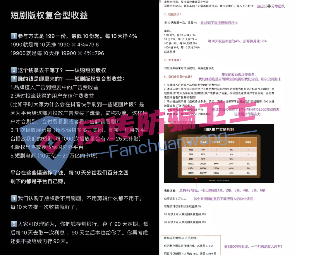 别碰！这7个传销资金盘骗局，别让血汗钱打水漂！