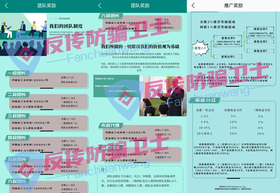 别碰！这7个传销资金盘骗局，别让血汗钱打水漂！
