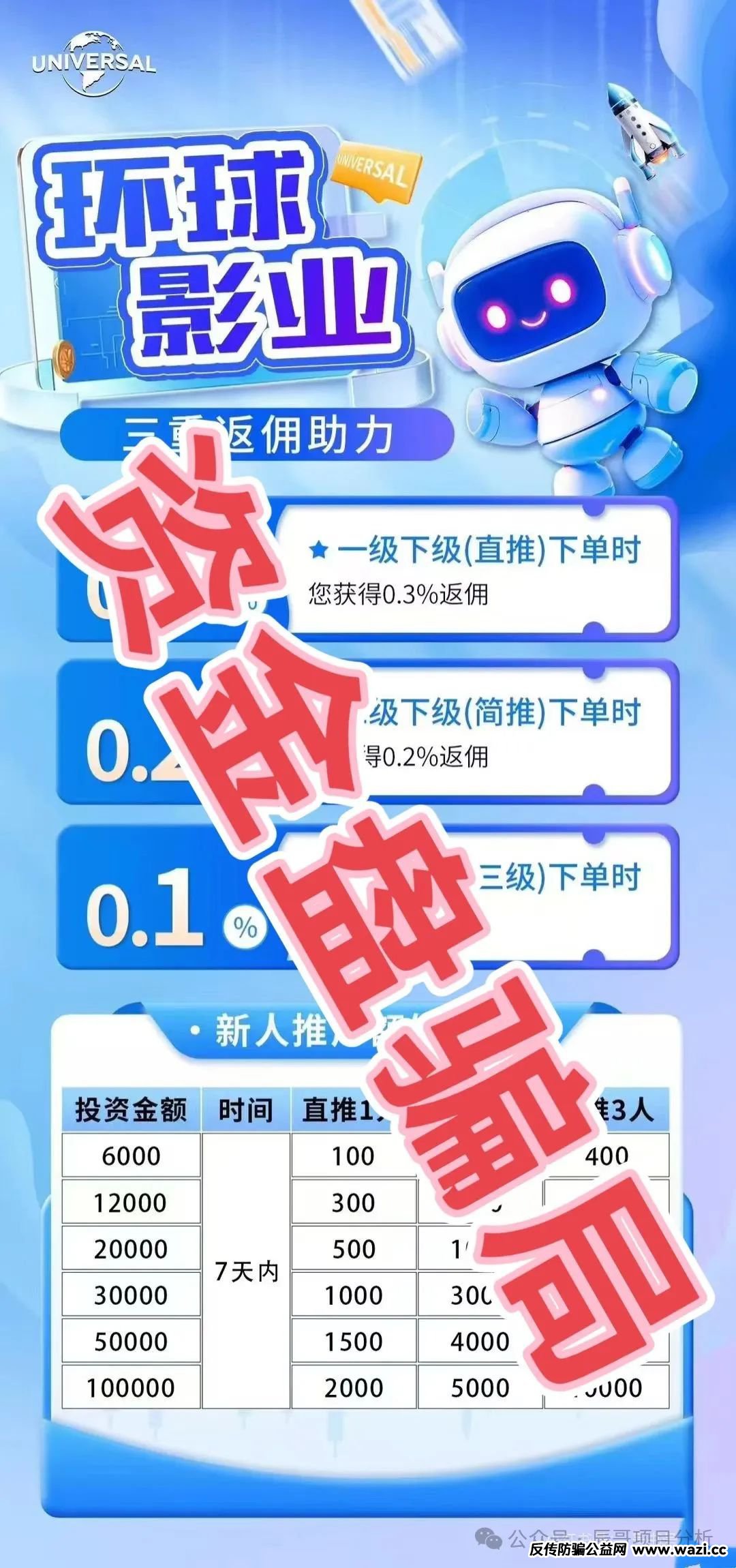 【资金盘】环球影业的资金盘骗局在投资领域兴风作浪，目前已经开始单割，高度预警，即将崩盘跑路！