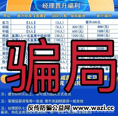 远离这些诈骗资金盘，【亚盟联盈,LDK灯塔,荣裕和】马上跑路，别被骗！