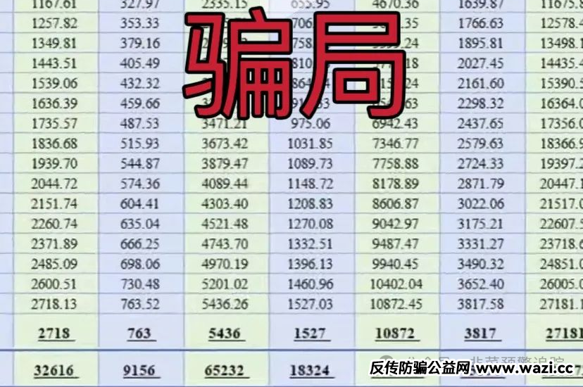 远离这些诈骗资金盘，【亚盟联盈,LDK灯塔,荣裕和】马上跑路，别被骗！