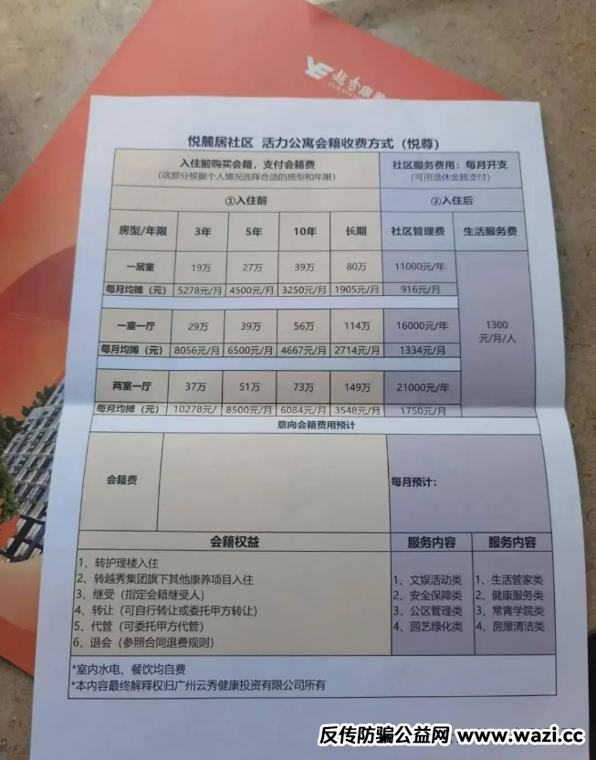 震哥卧底曝光：广州昌松“以房养老”骗局，专坑老人棺材本！