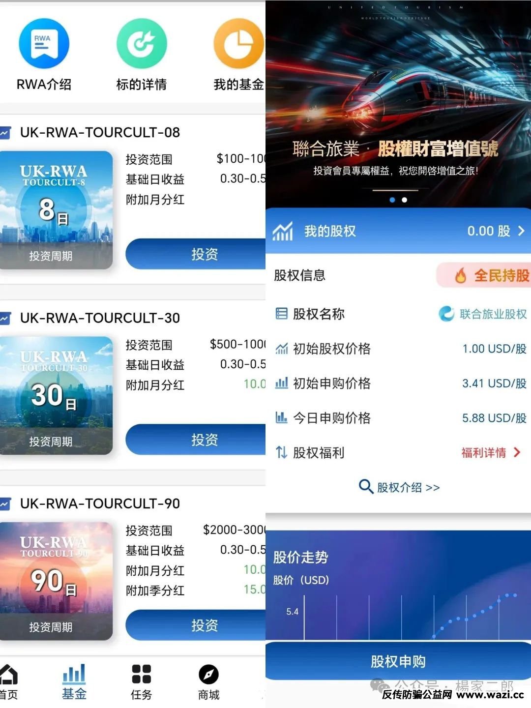 套牌[联合旅业]骗局，多地警方已发布风险预警，已立案侦查！