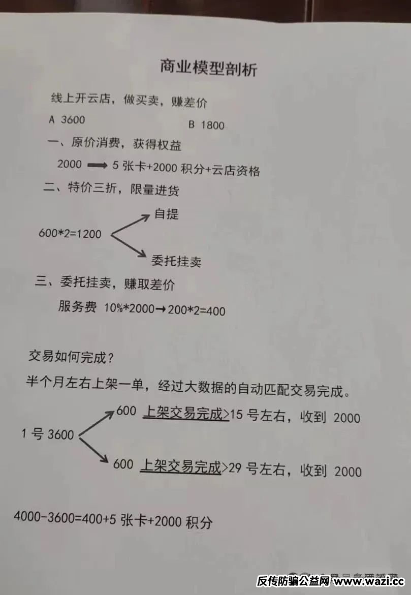 资金盘【宏涤洗衣】，疯狂拉人头后，三十万会员正踩在 “爆雷” 边缘！