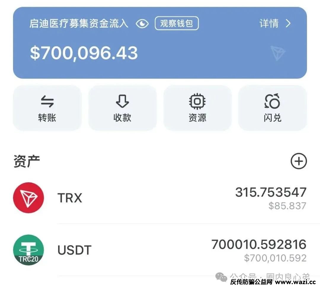 揭秘各种资金盘黑内幕套路！【启迪医疗—未来音】，是投资者的盛宴，还是包装的骗局，注意警惕。