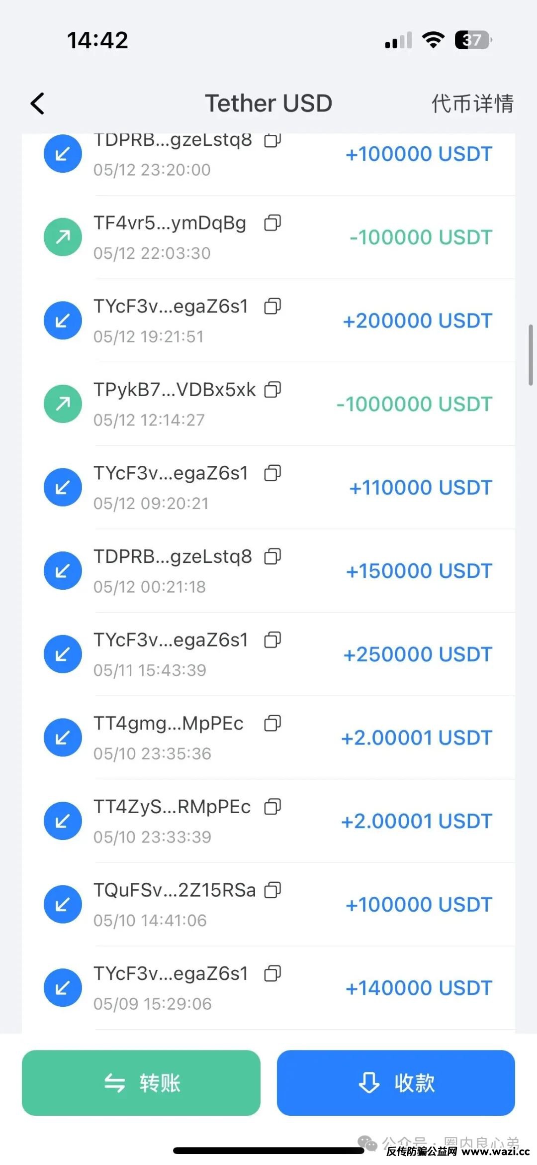 揭秘各种资金盘黑内幕套路！【启迪医疗—未来音】，是投资者的盛宴，还是包装的骗局，注意警惕。