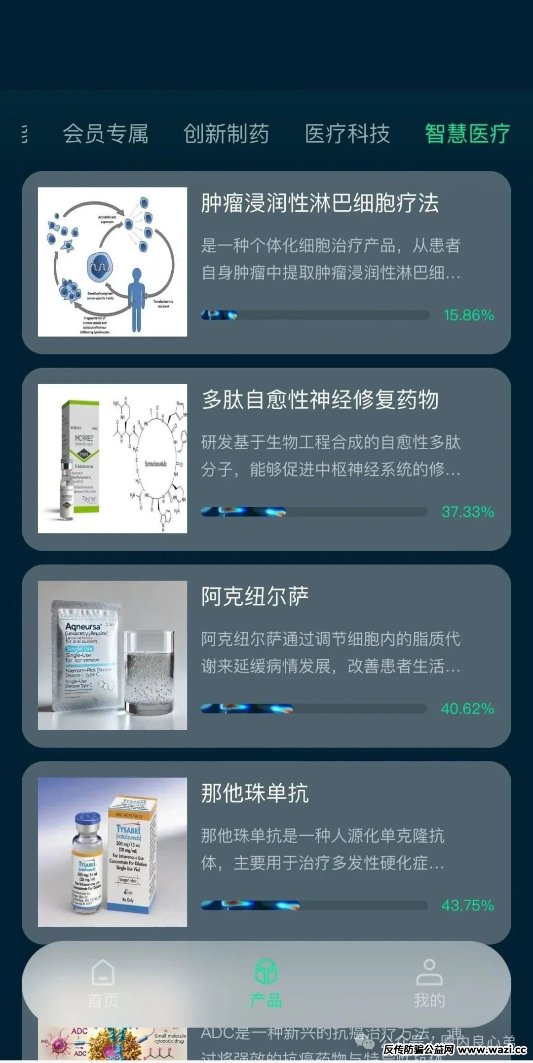 揭秘各种资金盘黑内幕套路！【启迪医疗—未来音】，是投资者的盛宴，还是包装的骗局，注意警惕。