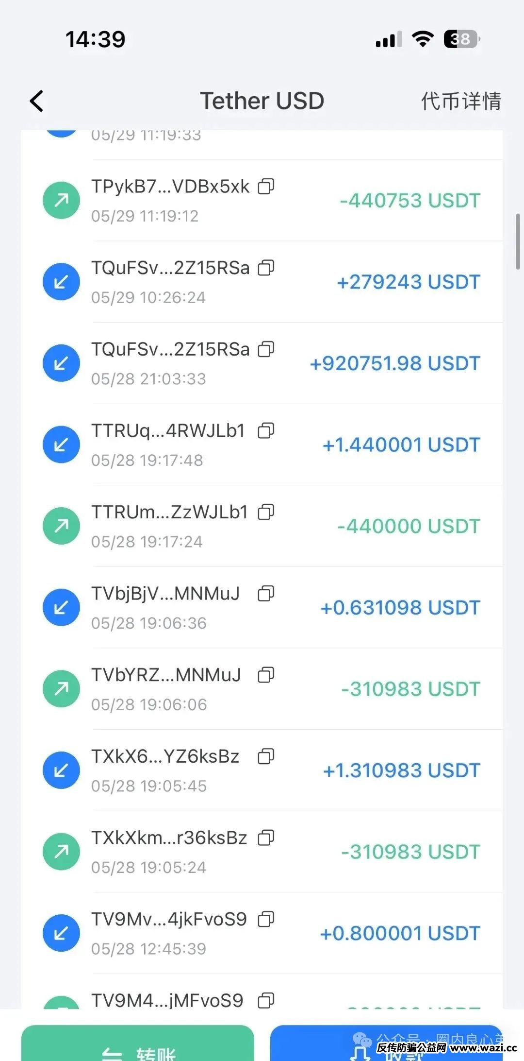 揭秘各种资金盘黑内幕套路！【启迪医疗—未来音】，是投资者的盛宴，还是包装的骗局，注意警惕。