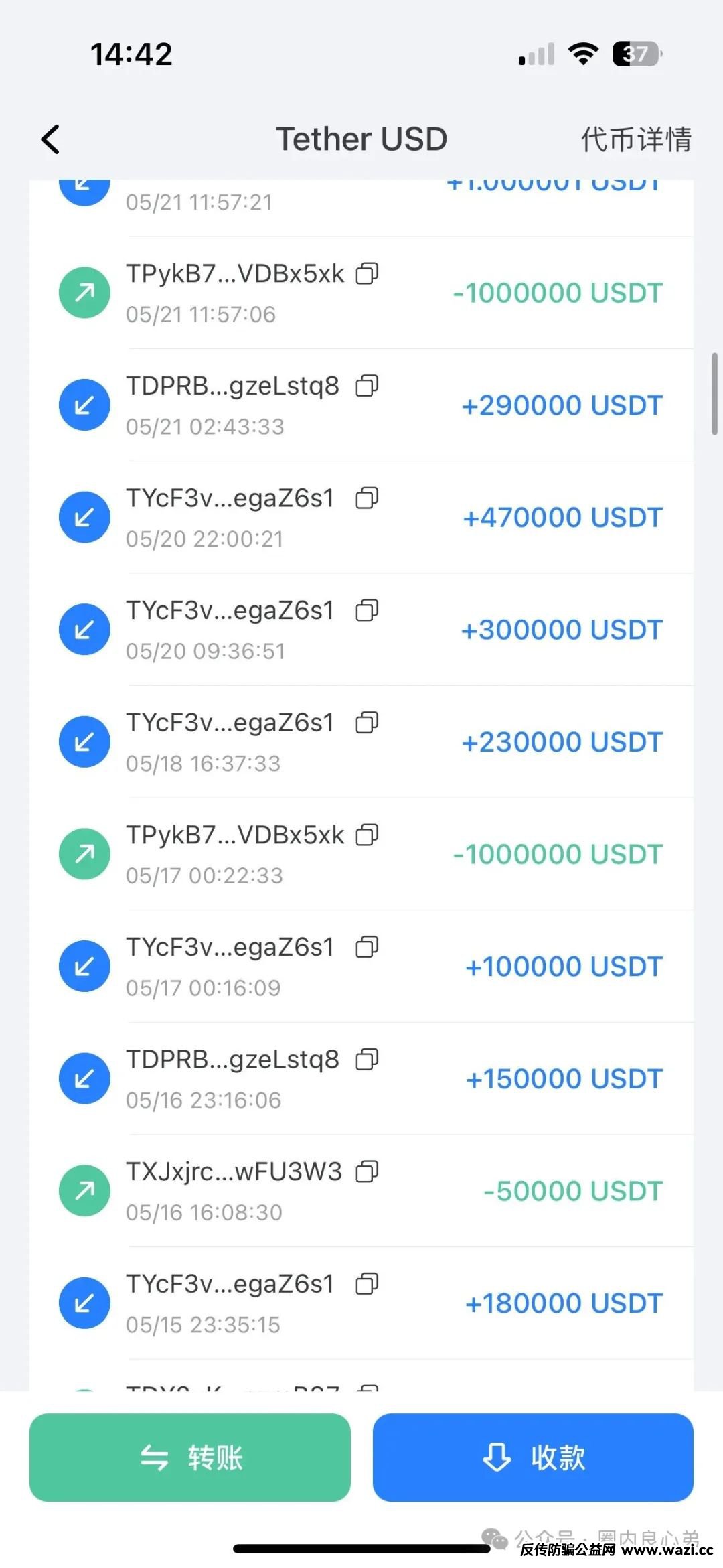 揭秘各种资金盘黑内幕套路！【启迪医疗—未来音】，是投资者的盛宴，还是包装的骗局，注意警惕。