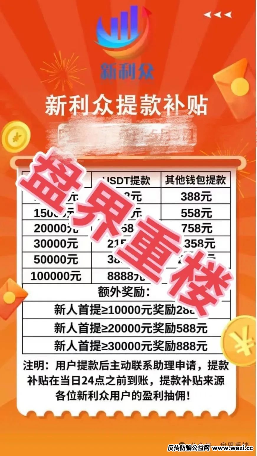 【新利众（鑫栢利）】已被警方通报，背后大概率隐藏着巨大的诈骗风险 ！