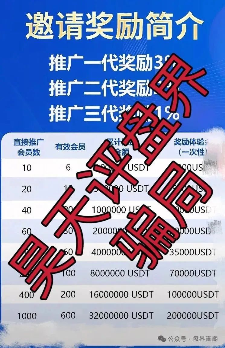 【龙鸣联盟】【资金盘骗局】借口拖延提现,同时转移资产准备跑路。 【龙鸣联盟】【资金盘骗局】借口拖延提现,同时转移资产准备跑路。