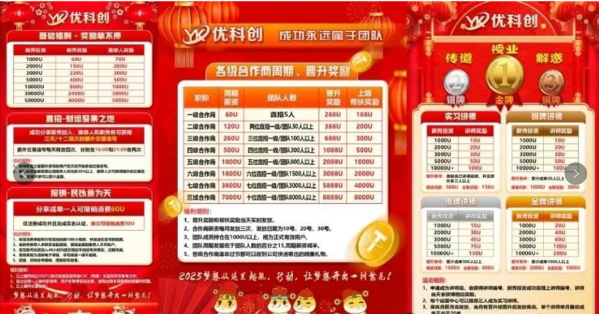 【优科创TS（LDC利鼎交易所）】崩盘在即！起底LDC利鼎交易所的惊天骗局！