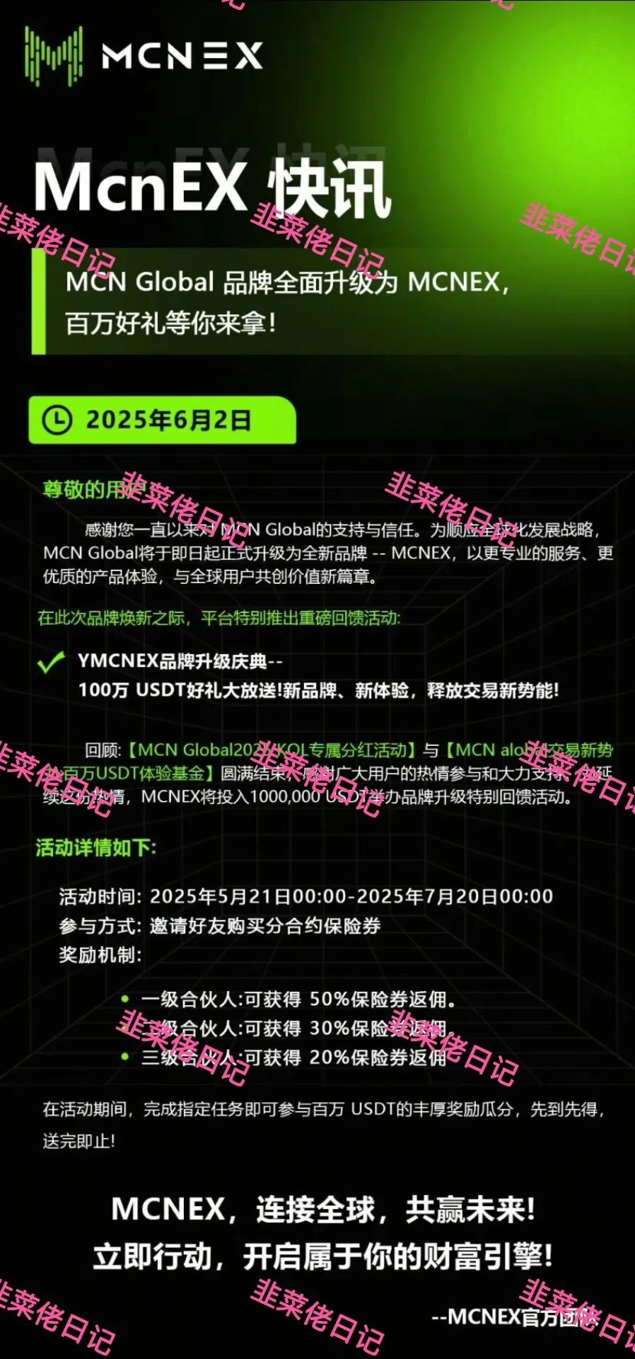 最新资金盘项目骗局曝光【 Golden Link, MCN EX】
