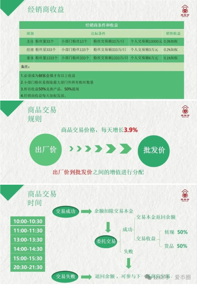 荣裕合是资金盘吗？荣裕合数字还能撑多久？模式分析：拍卖骗局，切勿参与。