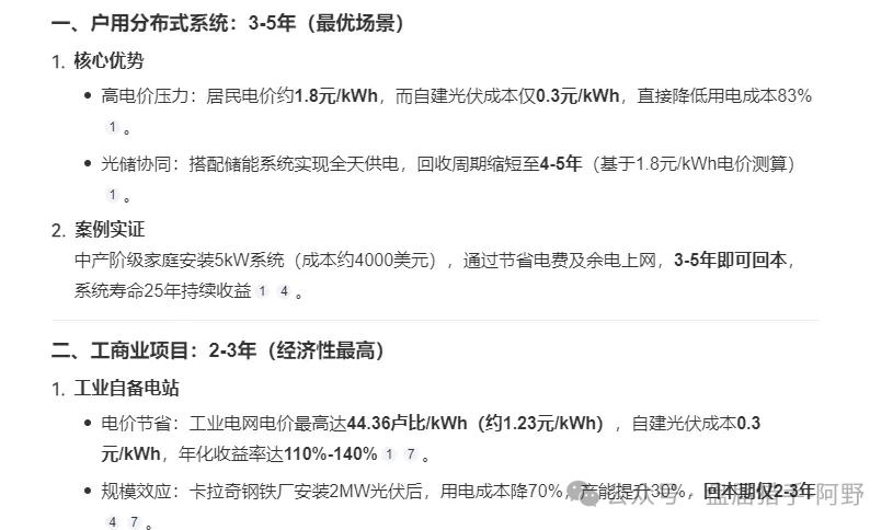 警惕！【中巴光伏】资金盘骗局大曝光，高回报承诺背后是血本无归！