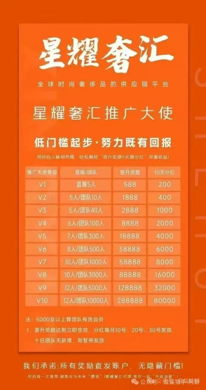 警惕！“星耀奢汇”，一轮圈短命分红盘，千万别参与！